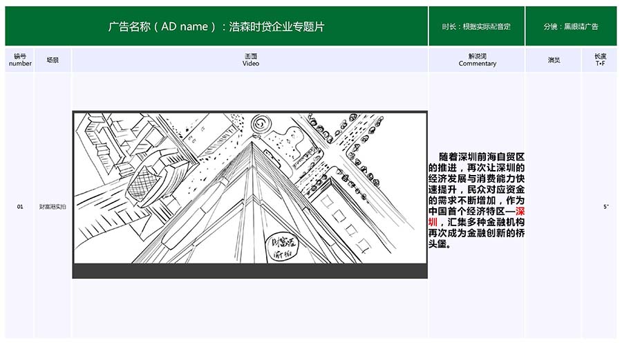 黑眼睛廣告為浩森時貸手繪分鏡頭腳本_04