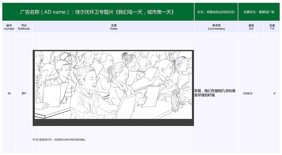 黑眼睛廣告為深圳佳爾優(yōu)環(huán)衛(wèi)有限公司視頻的手繪分鏡頭腳本_03