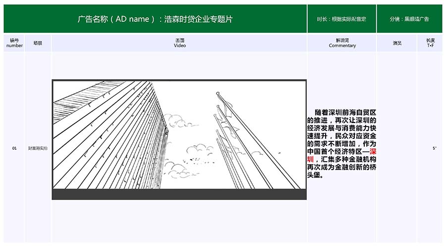 黑眼睛廣告為浩森時貸手繪分鏡頭腳本_03