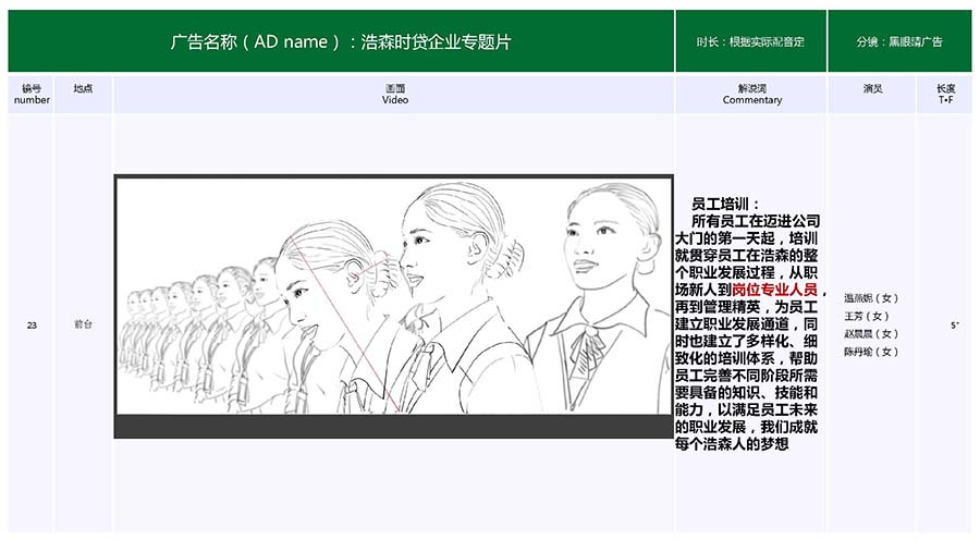 黑眼睛廣告為浩森時貸手繪分鏡頭腳本_09