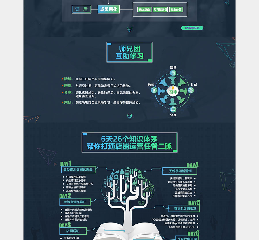 黑眼睛廣告為淘寶大學培訓官網設計的電商培訓板塊